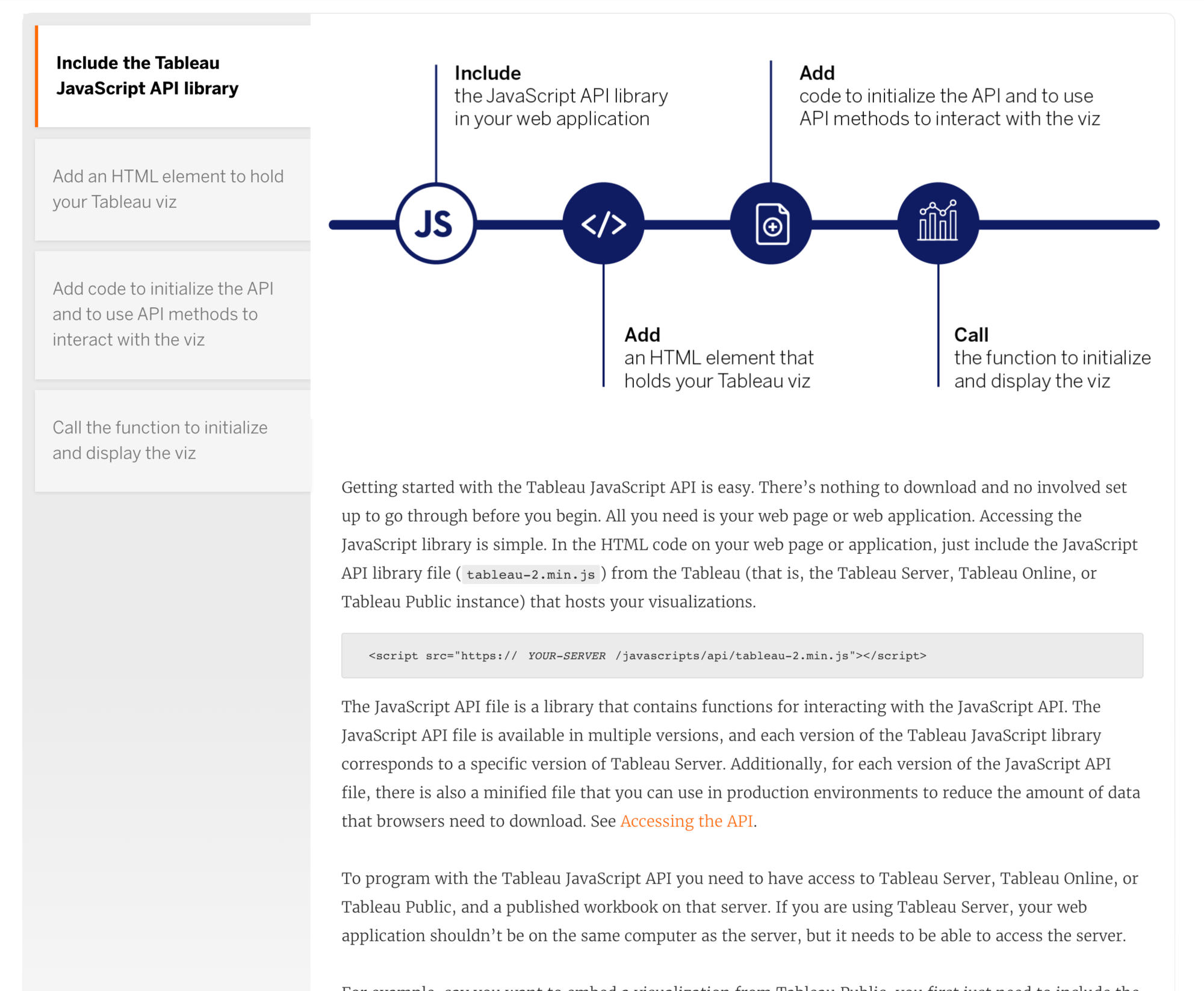 Tableau Javascript Api Examples